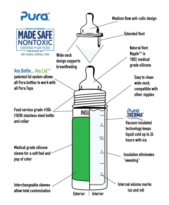 Pura Kiki Insulated Infant Bottle 260ml - Rose V2