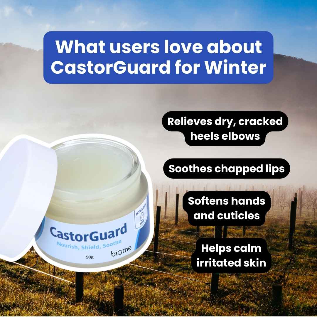Winter Care Bundle – Biome CastorGuard® + CastorClear™