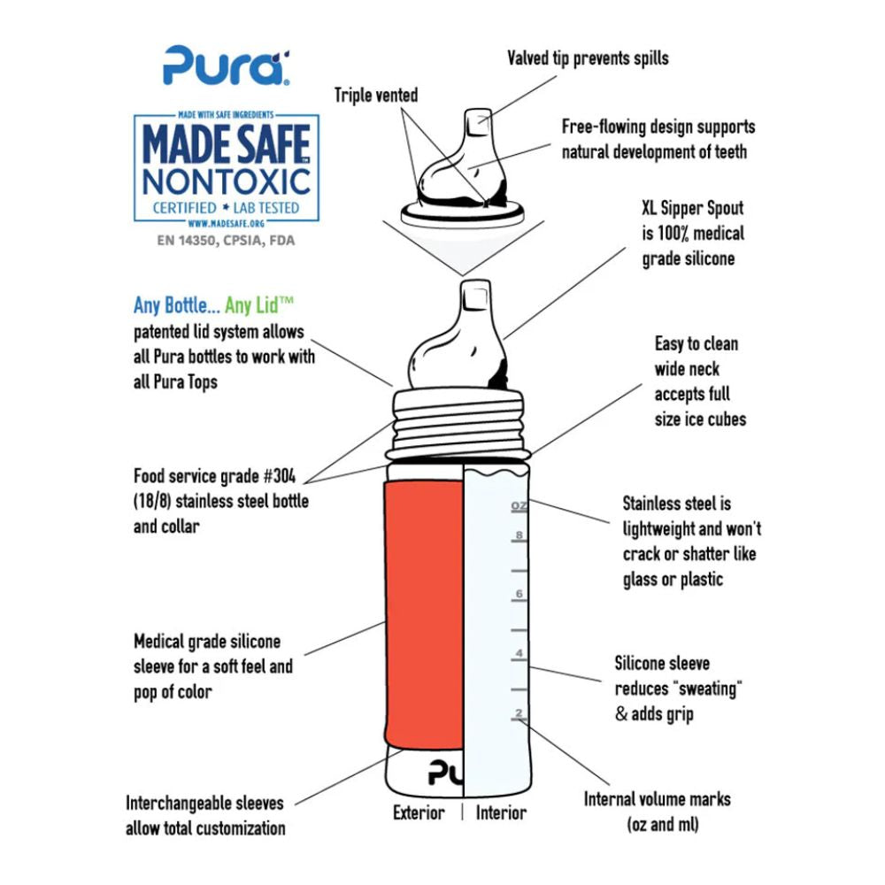 Pura Kiki Stainless Steel Sippy Bottle 325ml - Rose V2