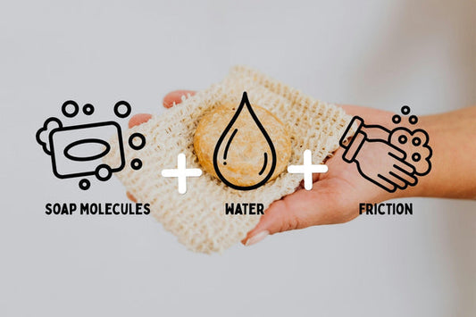 Are Soap Bars Hygienic? The Science Behind Germs & Cleanliness