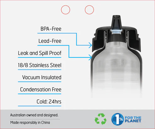 EcoCocoon Stainless Steel Water Bottle 600ml