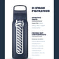 LifeStraw Go 2.0 Stainless Steel Water Filter Bottle 700ml