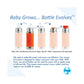Pura Kiki Stainless Steel Sippy Bottle 325ml - Unicorn V2