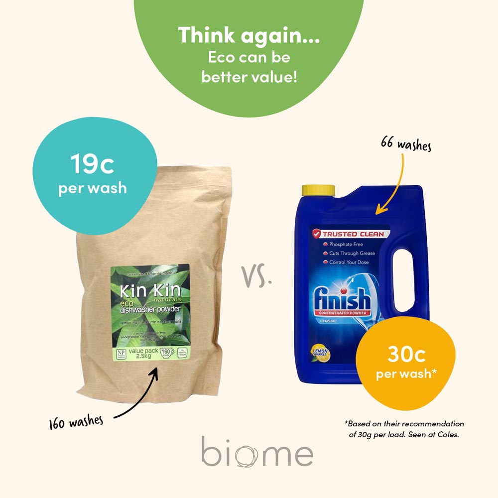 Good value dishwasher powder