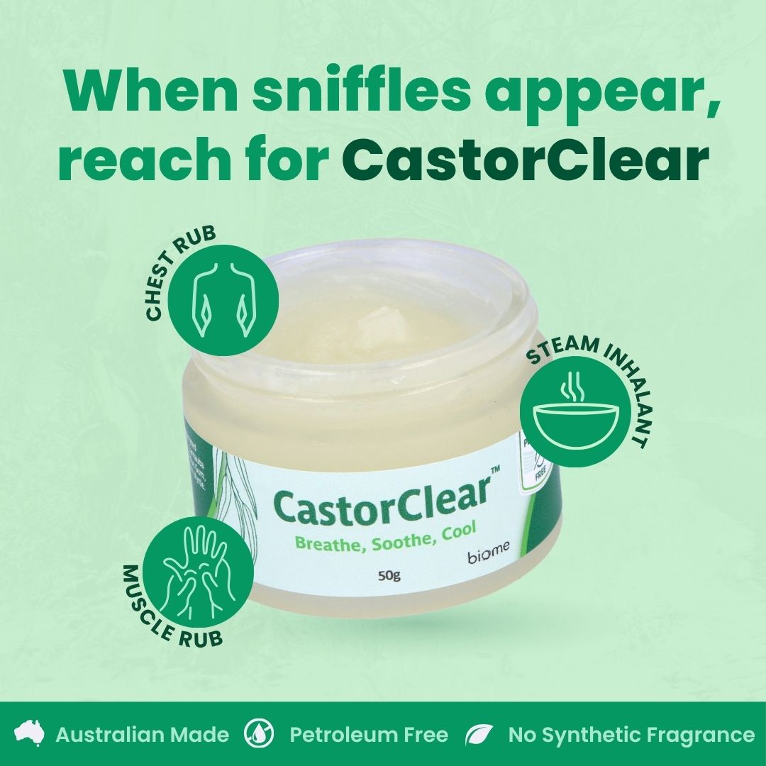 Winter Care Bundle | Biome CastorGuard + CastorClear